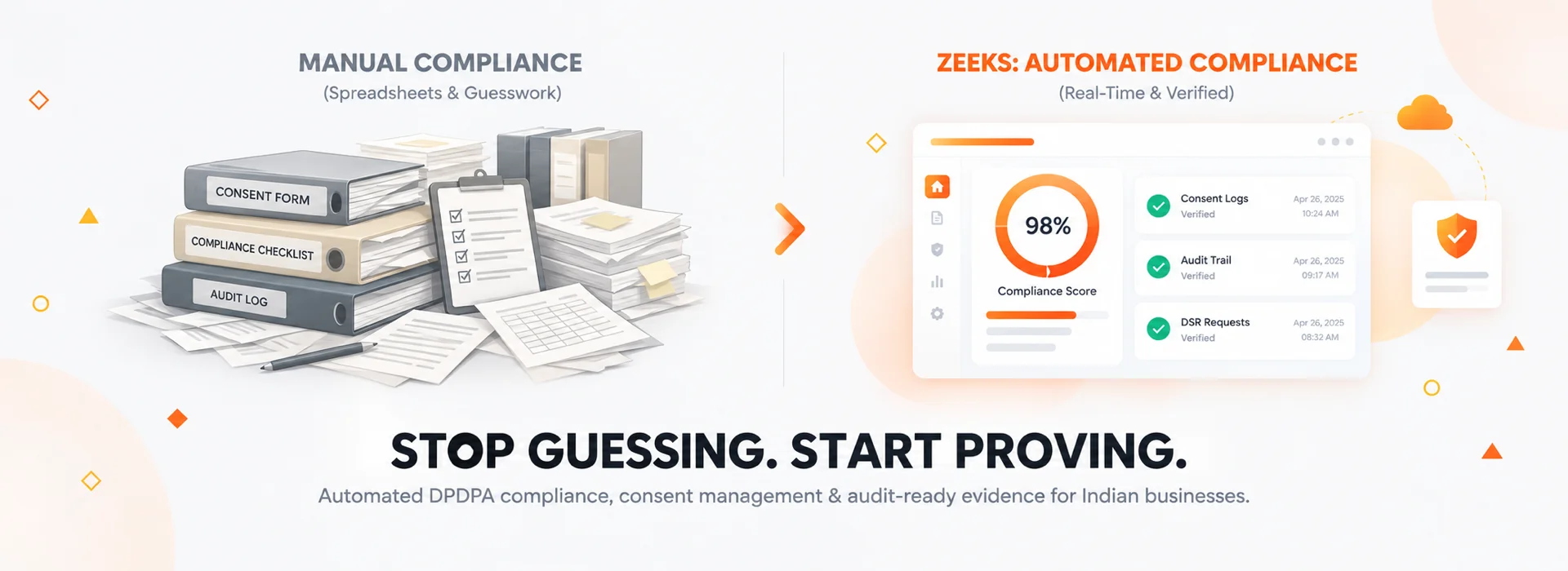 Zeeks — automated DPDPA compliance vs. manual paperwork